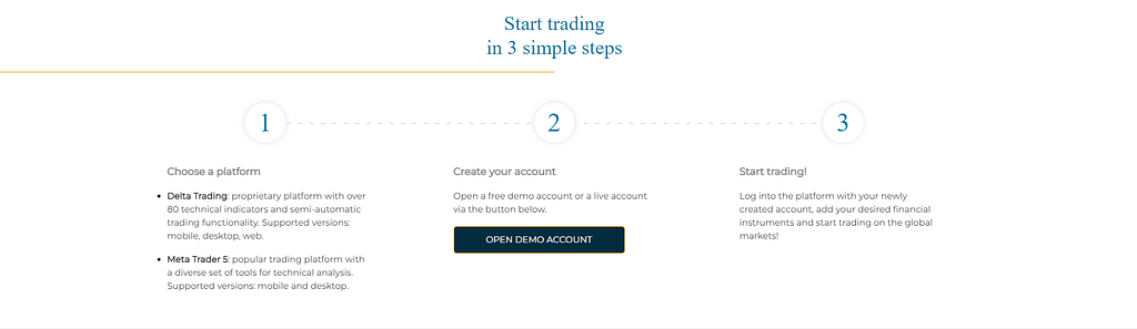 Start trading in 3 simple steps