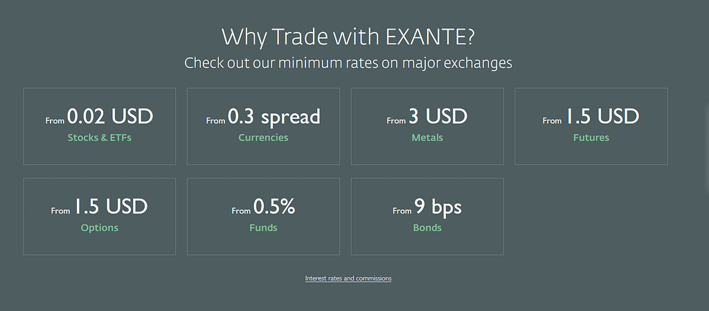 Why Trade with EXANTE?