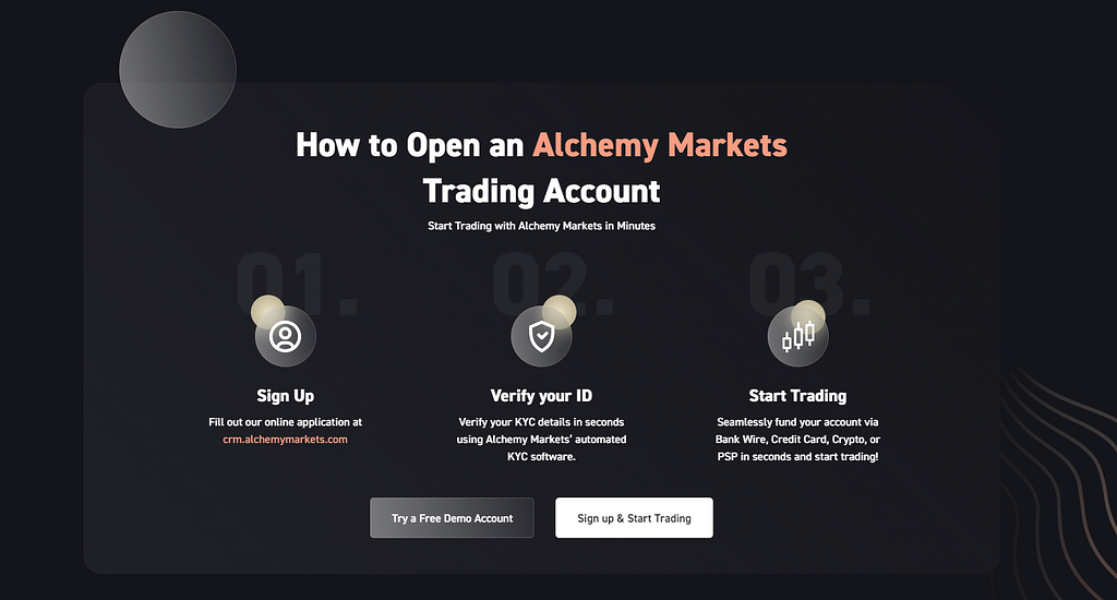 How to open an Alchemy Markets Trading Account