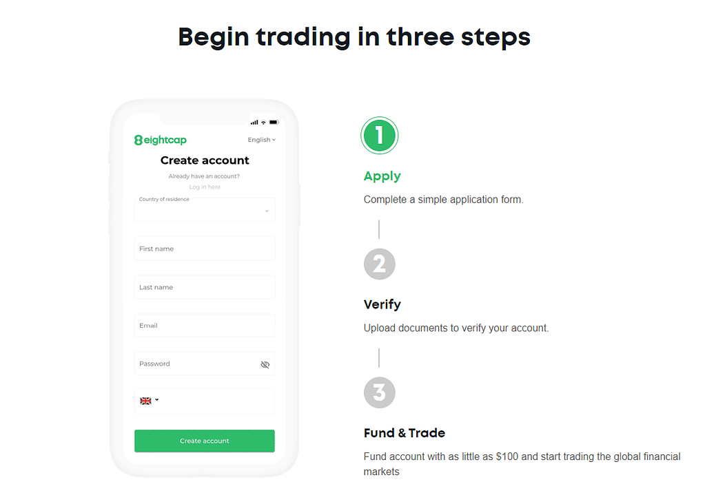 Begin trading in three steps