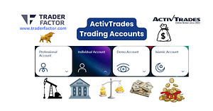 In this guide, we’ll take you through the ActivTrades Trading account and the different brokerage account types to help you kickstart your forex trading.
