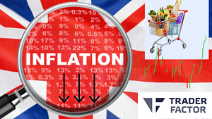 UK Inflation