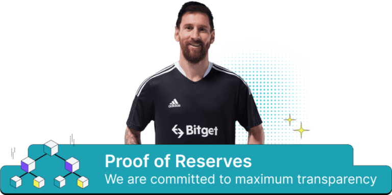 Bitget, Proof of Reserves