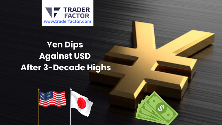 Yen Dips Against USD After 3-Decade Highs