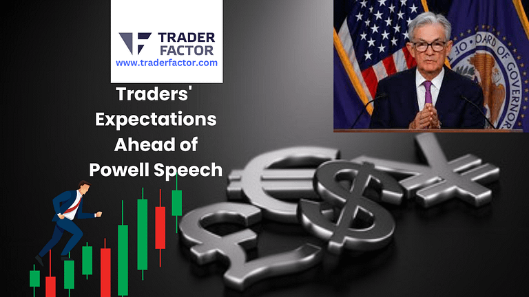 Traders' Expectations Ahead of Powell Speech