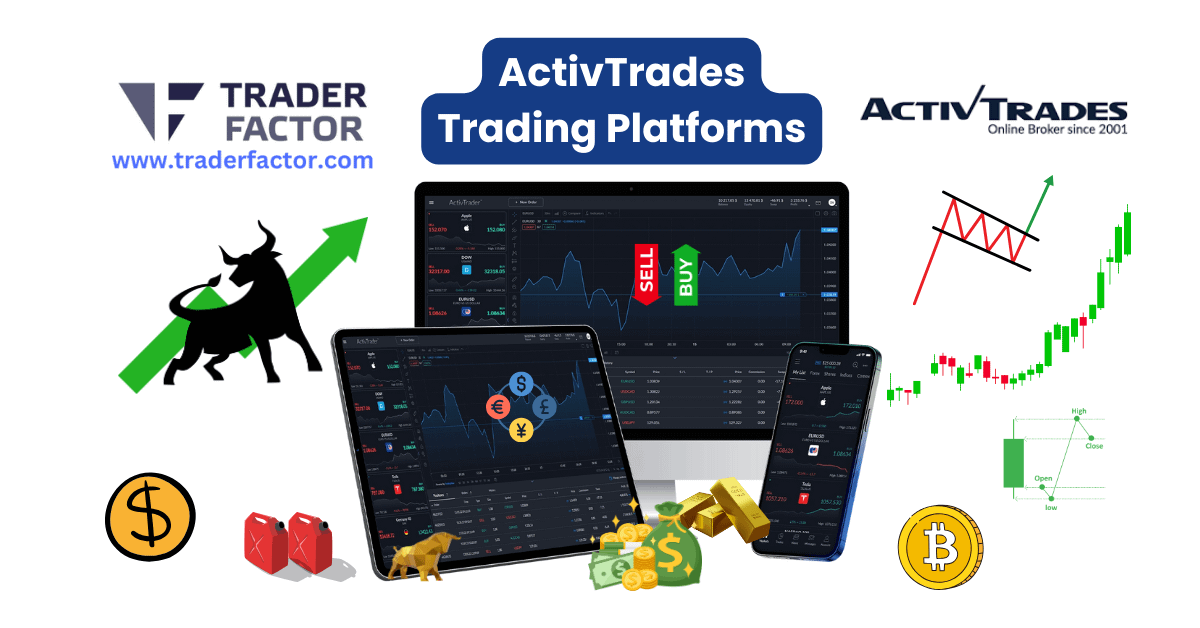 For an investor, choosing the best trading platform helps meet your unique preferences and objectives. You can also access several features that will facilitate your trade.