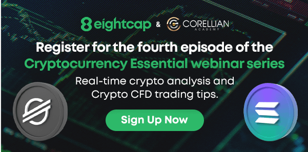 Real-time crypto analysis and Crypto CFD Trading tips