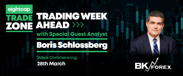 Boris Schlossberg: Special Guest Analyst