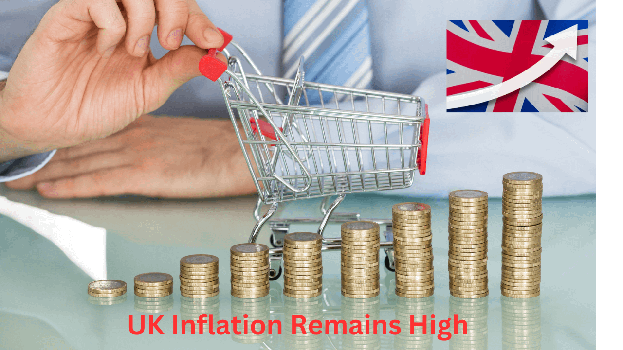 UK Inflation Remains High