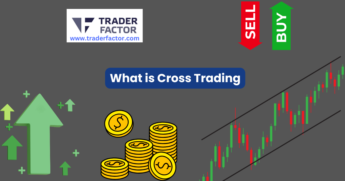 What is Cross Trading-TraderFactor