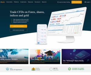 Trade CFDs on Forex, Shares, indices and gold